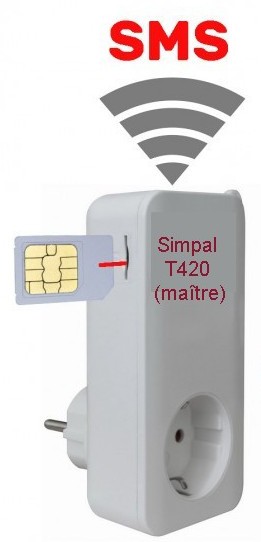 Prise d'alerte par SMS de température et coupure de courant T2 - SimPal
