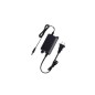Dahua power supply DC 12V for cctv camera