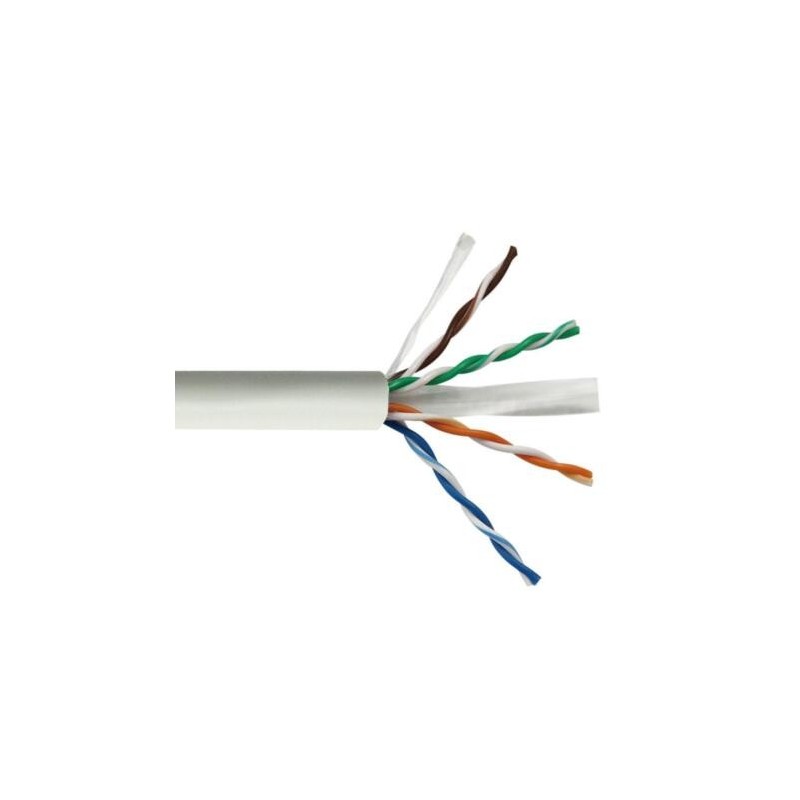La red de cable S/FTP CAT6A Cable 50m