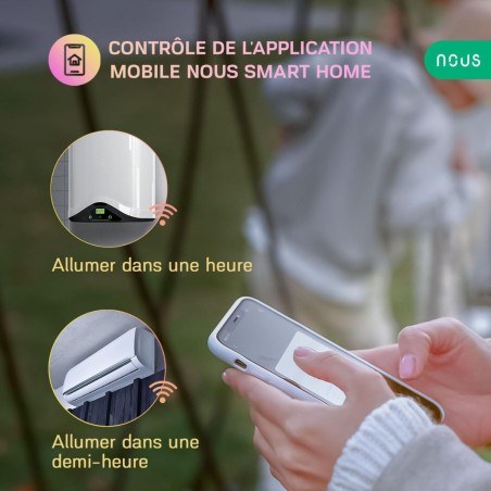 US A1 - TUYA Wifi Smart Plug