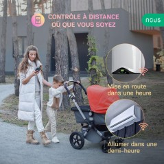 US A1Z - Empaque dos Smart Plugs Zigbee 3.0 medición de consumo