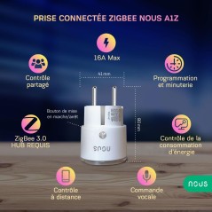 US A1Z - Empaque dos Smart Plugs Zigbee 3.0 medición de consumo