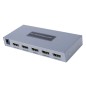 CCTVDirect SAM-4518 - HDMI Splitter mit 4 Ausgängen für die Videoüberwachung CCTVDirect SAM-4518 - HDMI Splitter mit 4 Ausgängen für die Videoüberwachung