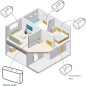 Somfy 1870508 - Confezione da 3 teste termostatiche IO Somfy 1870508 - Confezione da 3 teste termostatiche IO