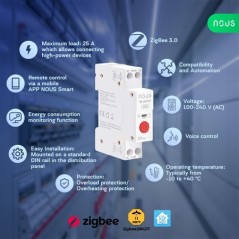 US D3Z - Modulo Zigbee Guida DIN 25A Misurazione del consumo energetico