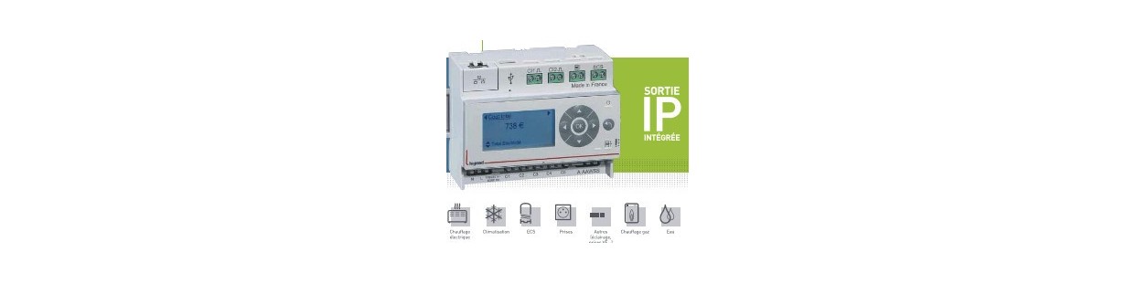 Eco-contadores para medir el consumo de energía a través de su casa